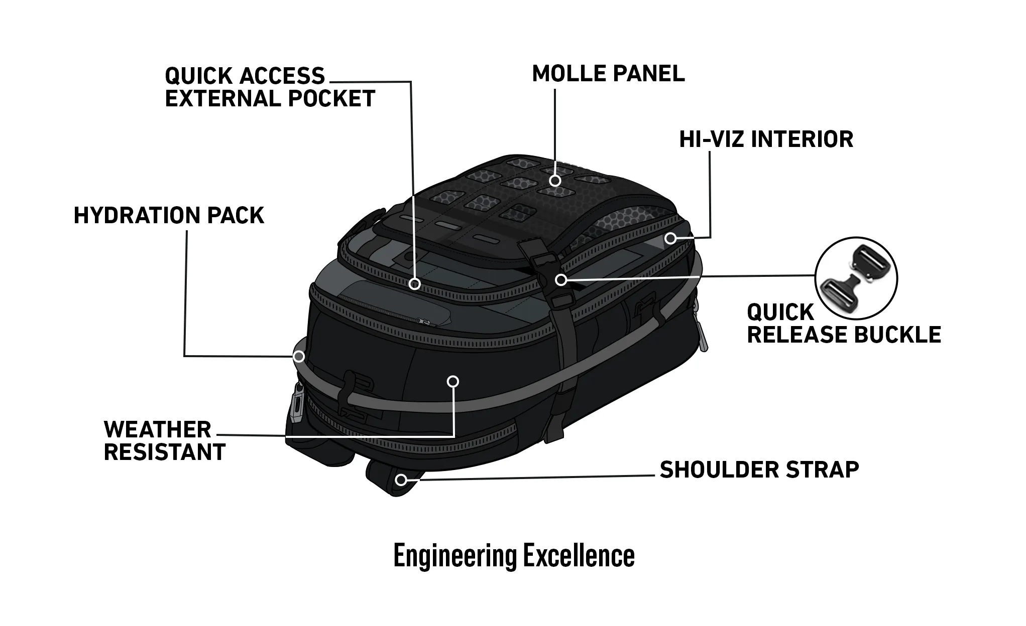 7L - Apex ADV Touring Backpack with Hydration Pack for Harley Davidson