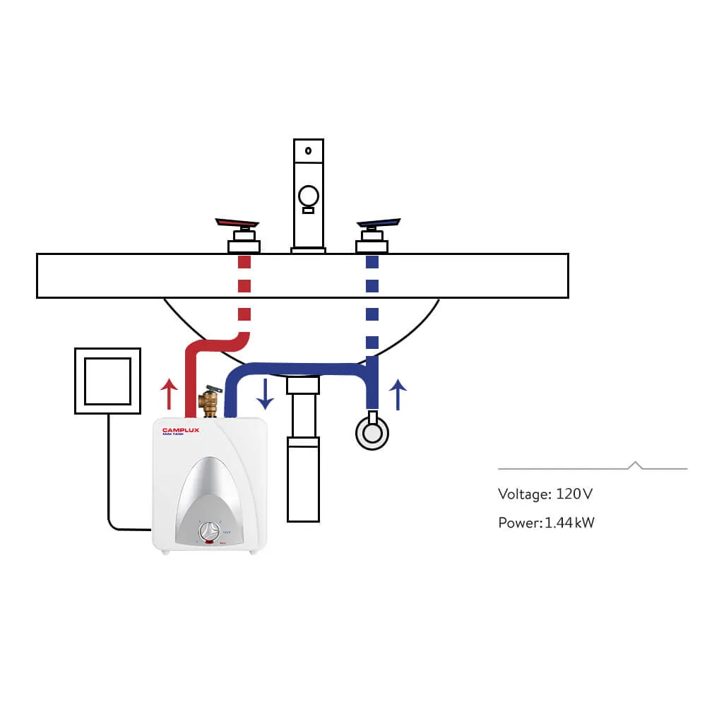 Camplux Electric Mini Tank Point of Use Water Heater 120V - 1.3 Gallon